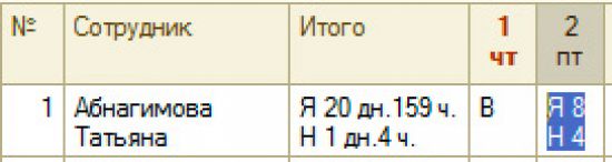 instr_zup_time_04.jpg
